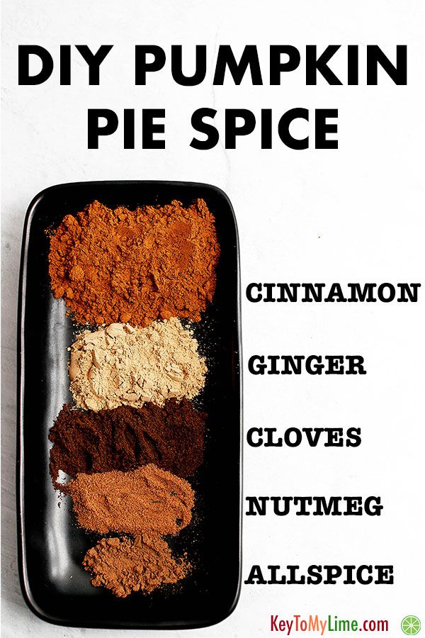 Cinnamon, ginger, cloves, nutmeg, and allspice on a plate.
